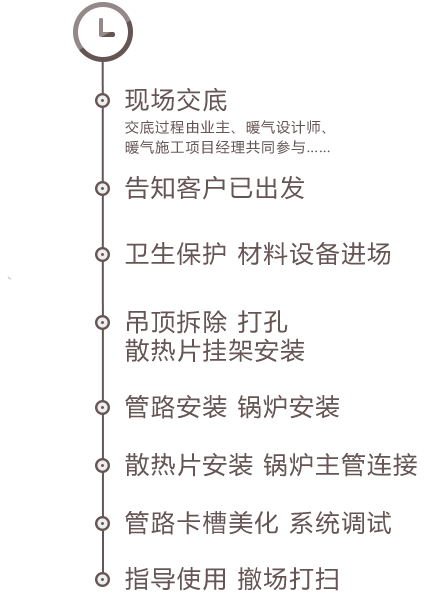 暖再欣-第2代明裝暖氣系統專家-施工流程